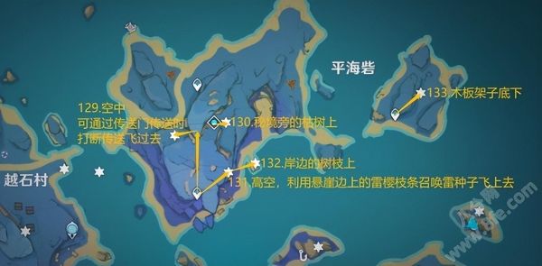 原神181个雷神瞳全部位置（雷神瞳181收集路线图）