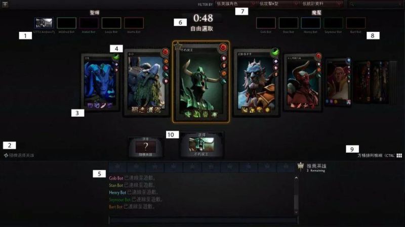 dota2添加好友的方法（《DOTA2》游戏界面的基本信息介绍）