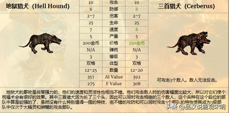 英雄无敌4兵种强弱排名（英雄无敌4兵种如何选择）