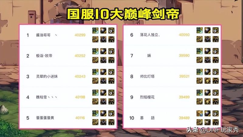 dnf110级版本剑帝的毕业装备是什么（剑豪剑帝的毕业装备搭配建议）