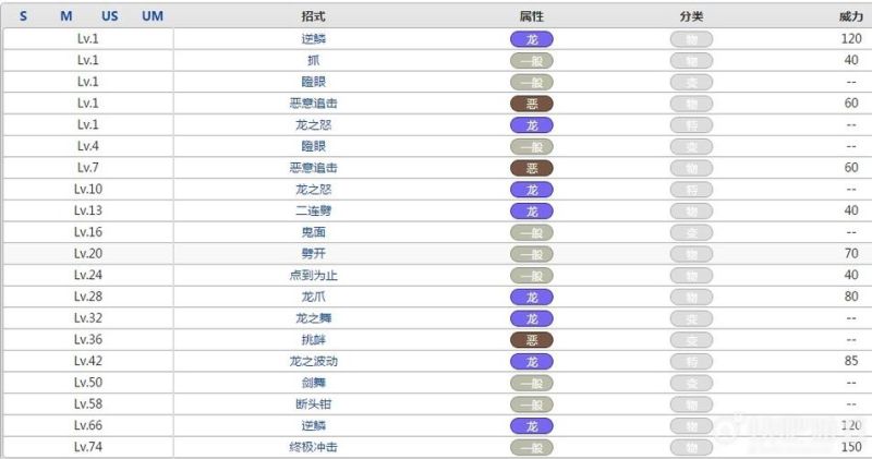 口袋怪兽单机游戏攻略攻略详解：图解攻略、口袋工具获取、捕捉怪兽技巧大揭秘