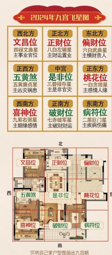 大侠传捕鱼攻略：用多少金刷新渔场才能弄到圣血贪狼？