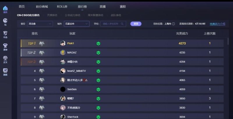 csgo比赛含金量排行榜（csgo哪个比赛含金量最高）