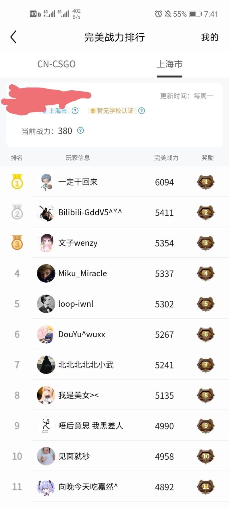 csgo比赛含金量排行榜（csgo哪个比赛含金量最高）