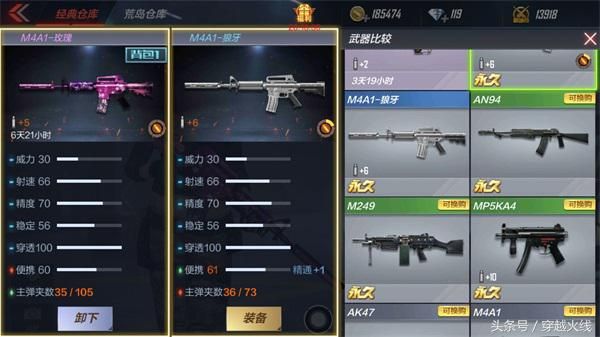 m4a1玫瑰精灵是否值得购买（CF手游玫瑰精灵的武器特性详解）