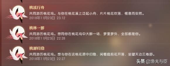 逆水寒桃花坞如何进入，逆水寒缘分攻略