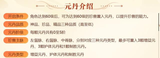 天龙八部60级宝宝攻略，天龙珍兽元丹系统详解